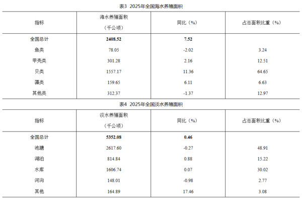 表3表4.png